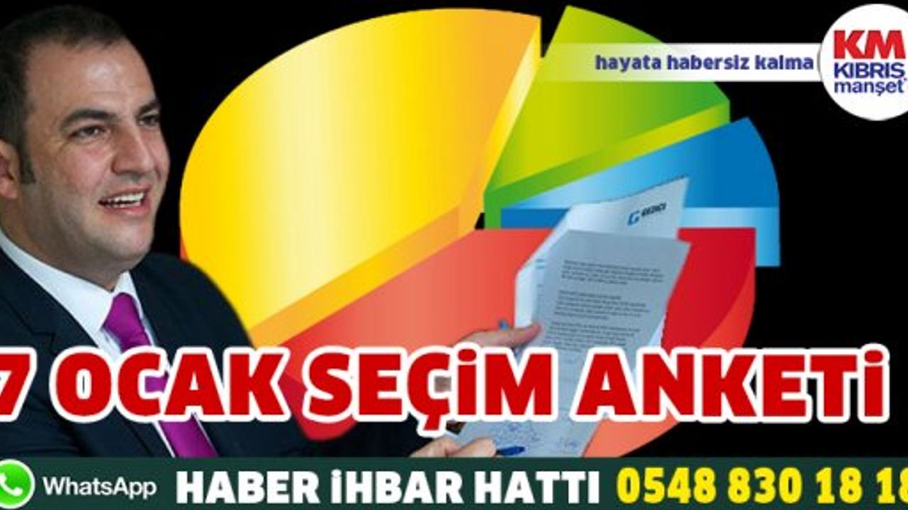 İşte Gezici'nin 7 Ocak seçim anketi, şaşırtıcı sonuçlar