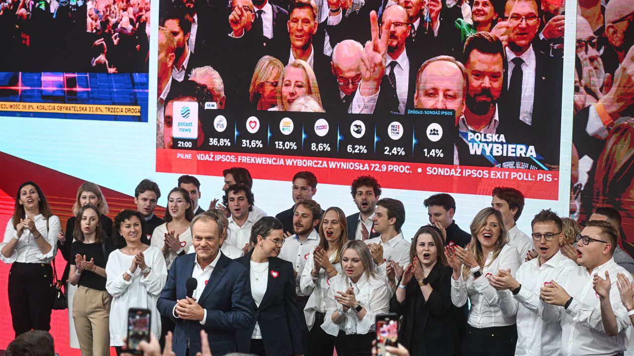 Polonya'da çıkış anketlerine göre iktidardaki sağcı parti çoğunluğu kaybediyor