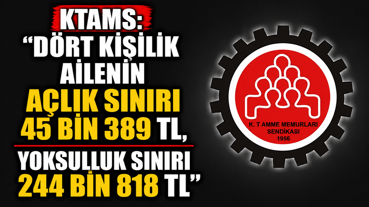 KTAMS: “Dört kişilik ailenin açlık sınırı 45 bin 389 TL, yoksulluk sınırı 244 bin 818 TL”