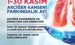 KTTB, "Akciğer Kanseri Farkındalık Ayı'" Ve "17 Kasım Akciğer Kanseri Farkındalık Günü" Nedeniyle Basın Açıklaması Yaptı