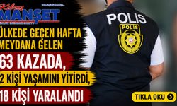 Ülkede geçen hafta meydana gelen 63 kazada, 2 kişi yaşamını yitirdi, 18 kişi yaralandı