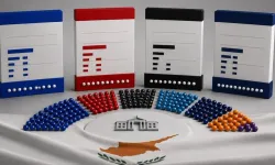 Seçilen milletvekillerinin mesleklerine ilişkin istatistikler