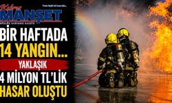 Bir haftada 14 yangın… Yaklaşık 4 Milyon TL’lik hasar oluştu