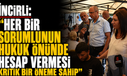 İncirli: “Her bir sorumlunun hukuk önünde hesap vermesi kritik bir öneme sahip”