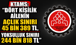 KTAMS: “Dört kişilik ailenin açlık sınırı 45 bin 389 TL, yoksulluk sınırı 244 bin 818 TL”