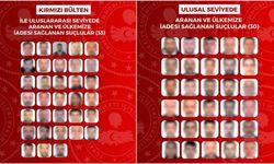 Türkiye İçişleri duyurdu: “KKTC dahil sekiz ülkeden 63 kişi Türkiye'ye iade edildi”