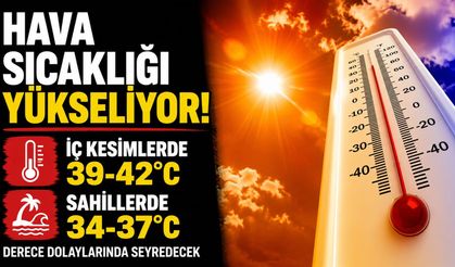 Hava sıcaklığı iç kesimlerde 39-42, sahillerde 34-37 derece dolaylarında seyredecek