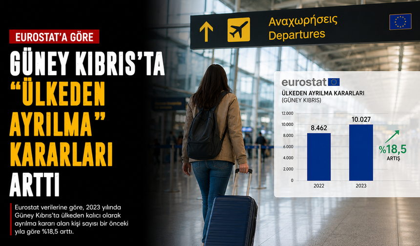 Eurostat’a göre Güney Kıbrıs’ta “ülkeden ayrılma” kararları arttı